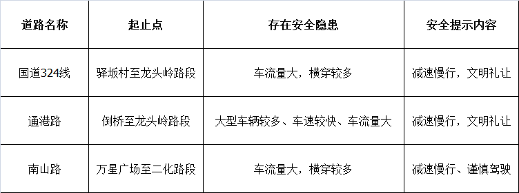 二四六王中王香港资料,安全性方案执行_CPV9.946公积板