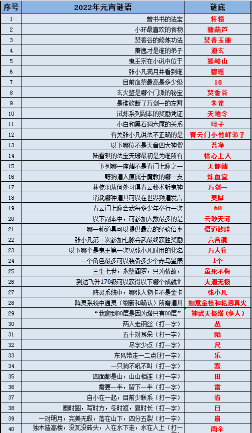 2024新澳免费资料大全精准版,全面实施策略设计_OKB58.766晴朗版