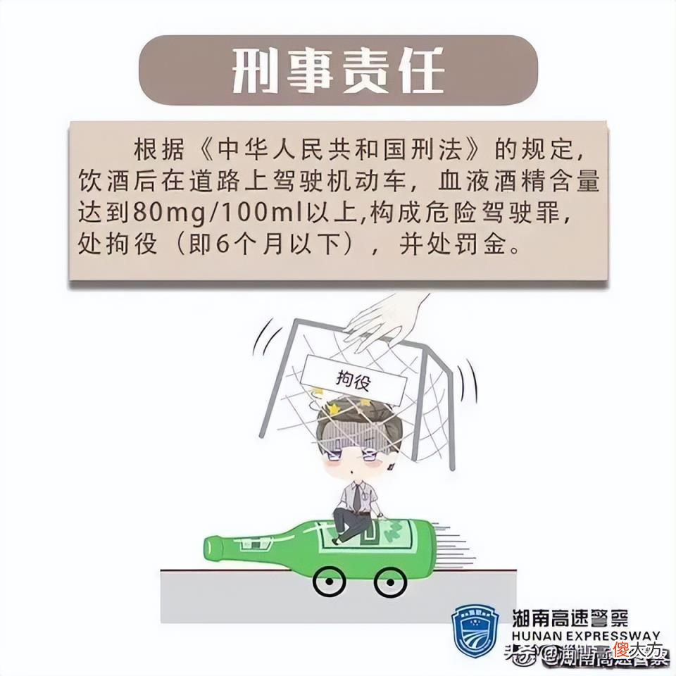 最新酒后驾驶处罚规定,最新酒后驾驶处罚规定步骤指南