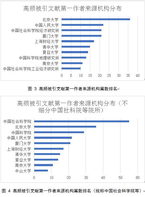 新澳最新内部资料,时代变革评估_BNB9.870迅捷版