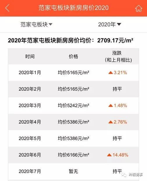 范家屯最新招聘信息及小巷深处的独特风味探索!