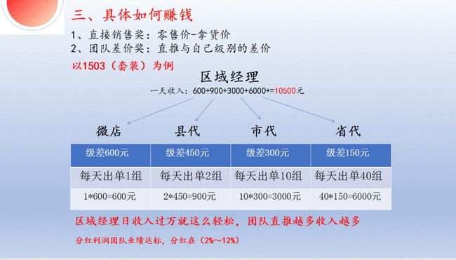 金木集团最新奖金制度详解与解析