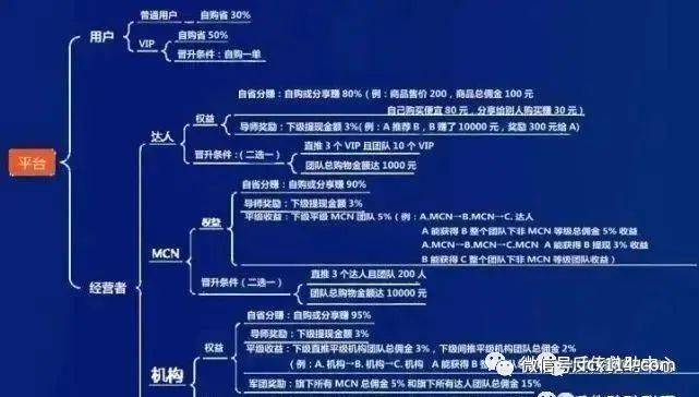 金木集团最新奖金制度详解与解析