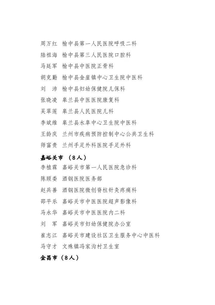 白银区最新干部公示名单发布