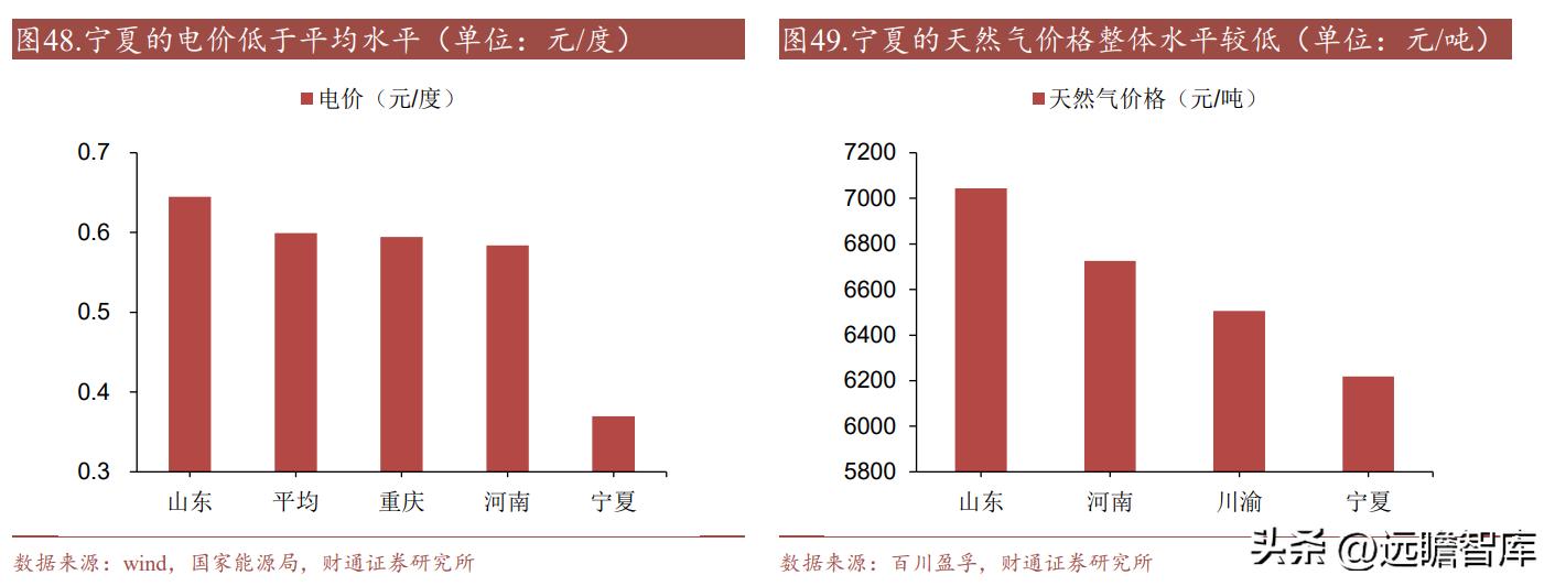 泰和新材最新调研信息揭秘