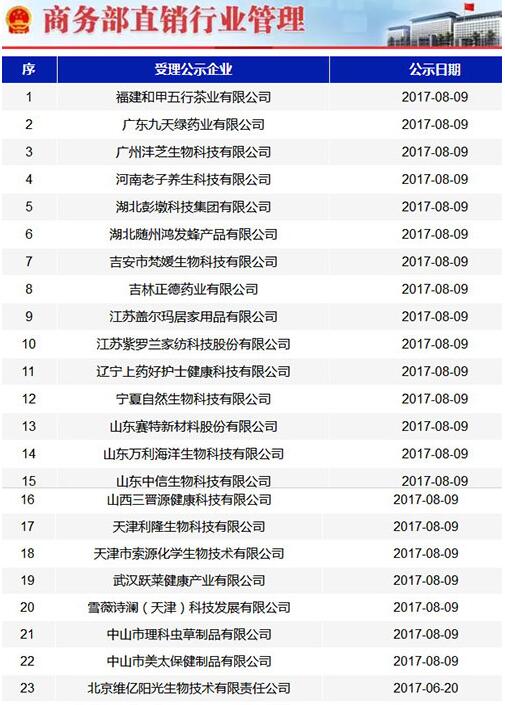 华莱直销牌照最新公示消息发布！
