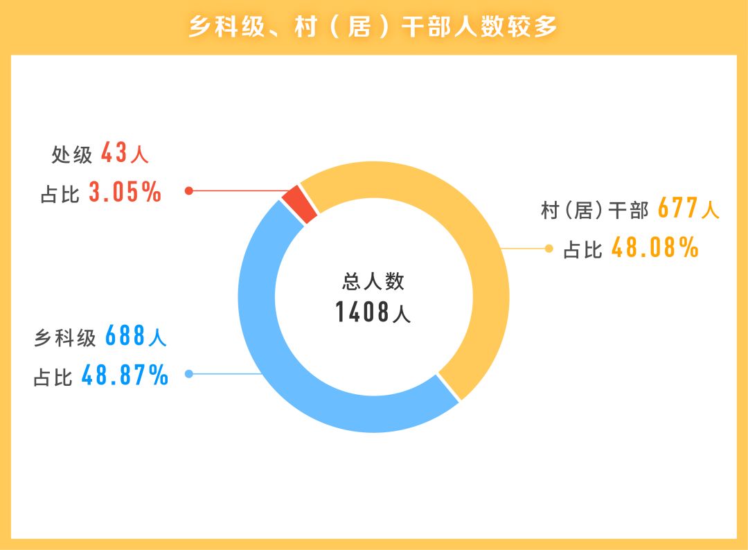 香港47777777开奖结果,大决策资料_曝光版65.112
