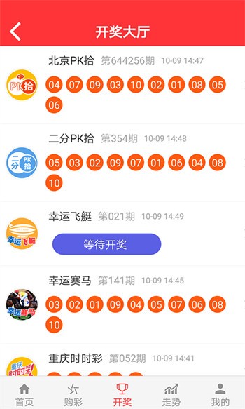 二四六天天彩944CC正版,交叉科学_知晓版38.865