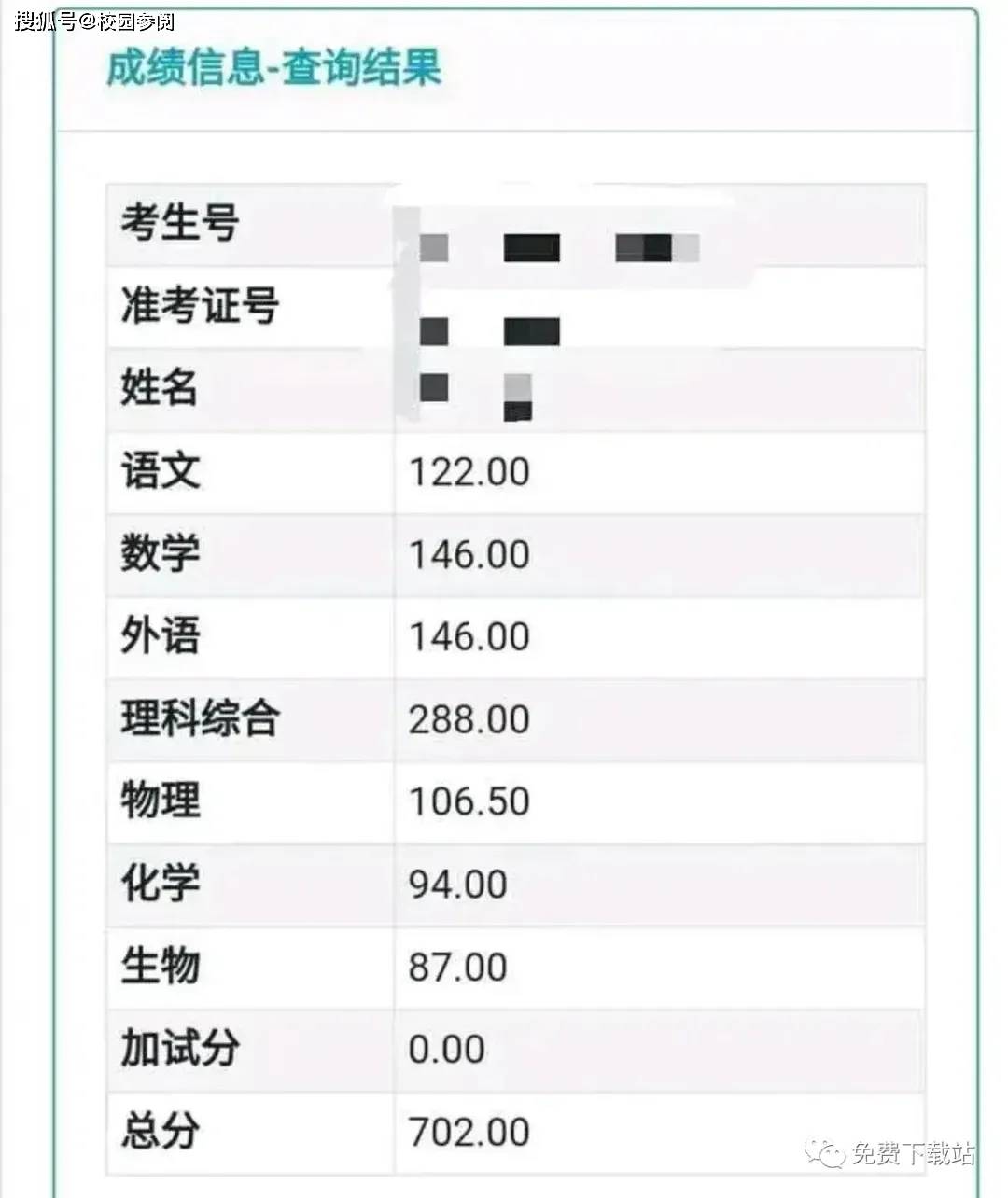 天下彩最新开奖结果公布