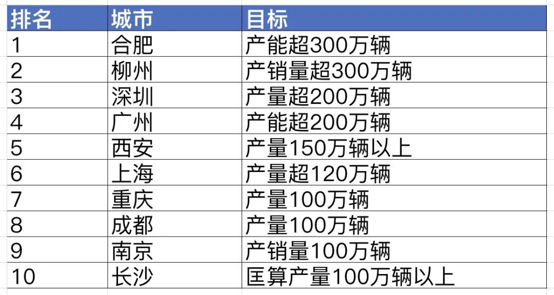 3肖6码免费公开肖,创新计划制定_体验式版本73.299