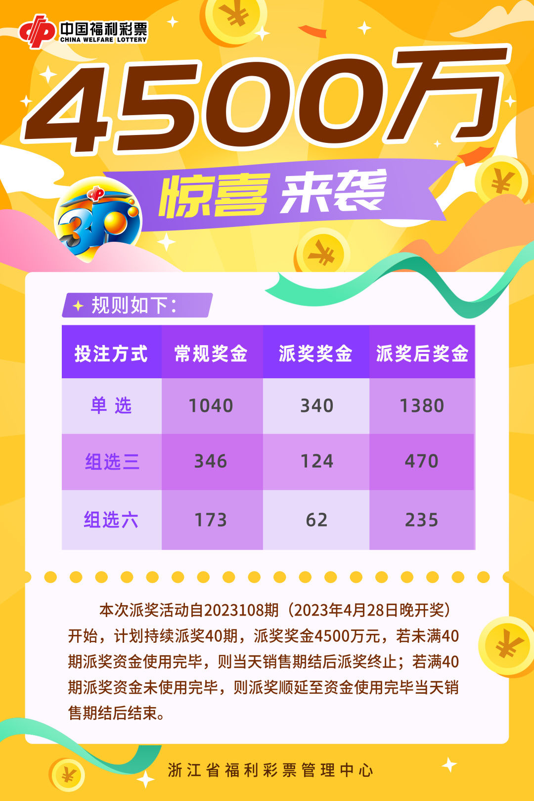 2024年开奖记录,策略规划_高效版40.867