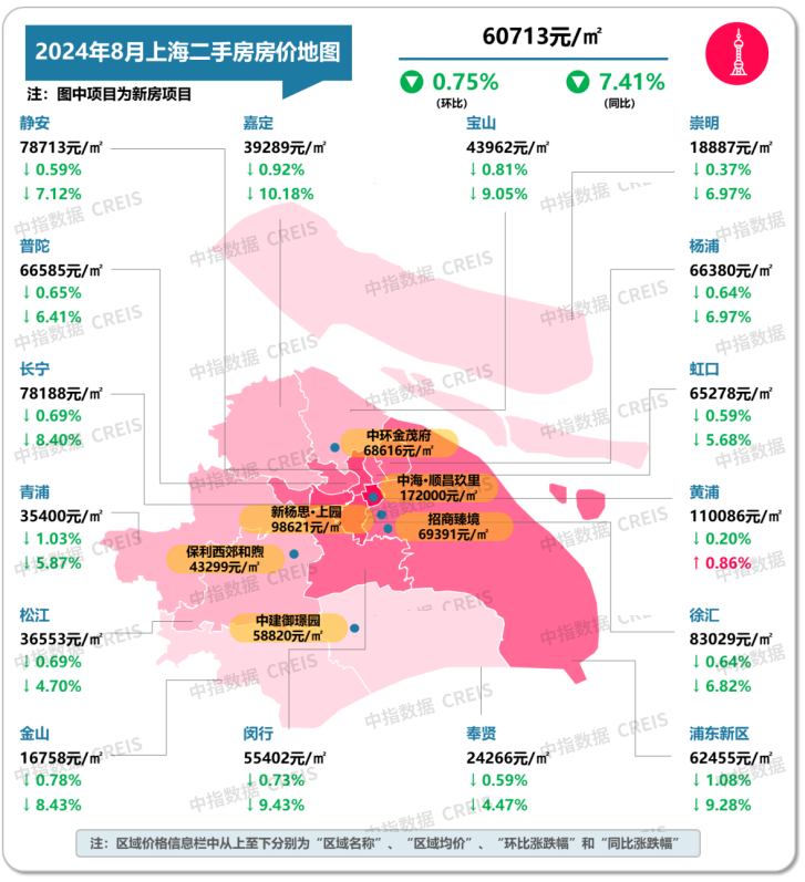 揭秘2024陕西富平最新房价走势及预测分析