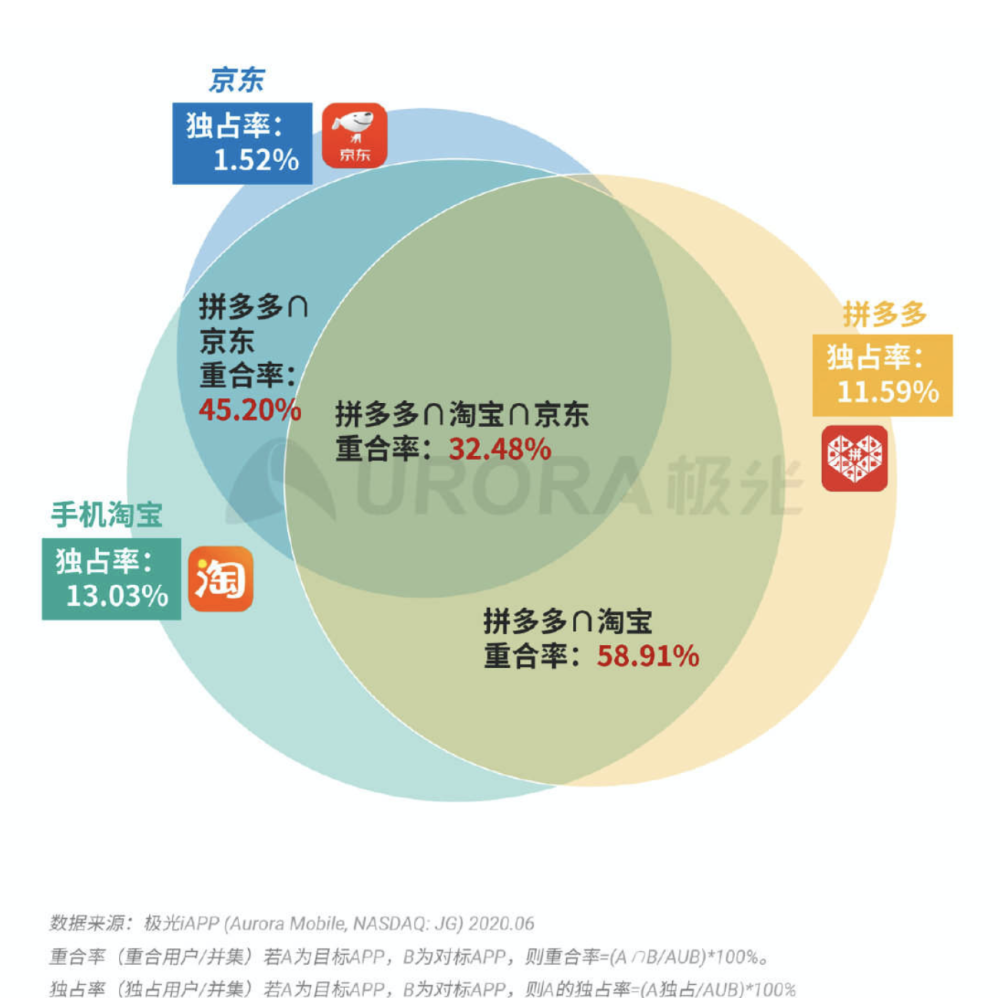 新奥2024年免费资料大全,科学解释分析_云端共享版58.686