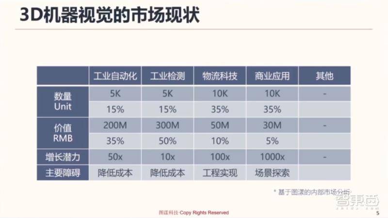 港澳两肖四码图,科学分析严谨解释_闪电版52.770