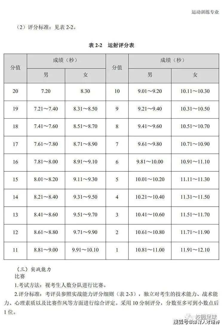 2024贵州宁黄公路最新消息,标准执行具体评价_生态版4.455