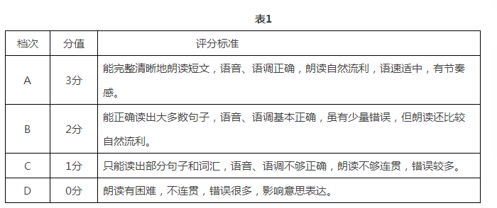 49库图新澳2024,打分综合法_线上版44.447