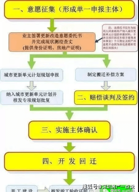 新澳最新版资料免费大全-红桃K,快速问题解答_多维版38.623