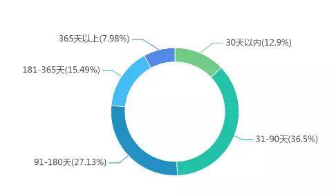 2024澳门现场开奖直播,案例实证分析_远光版53.868