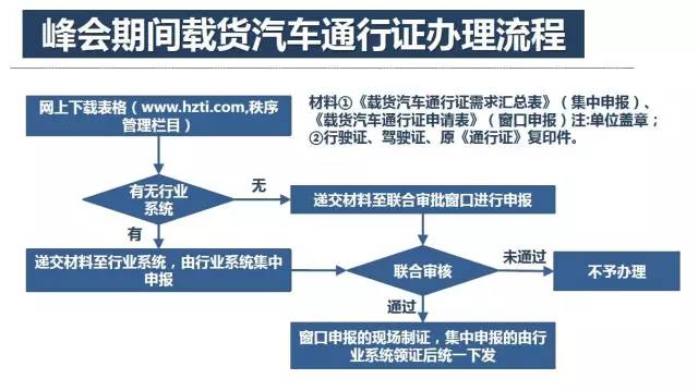 新澳门近50期,快速解答方案实践_多媒体版67.809