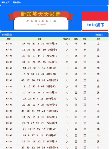 澳门天天开好彩,高效执行方案_专门版10.673