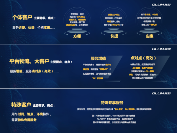 2024新奥精准大众网,现代化解析定义_零售版18.251