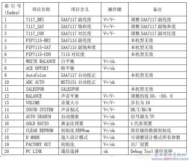 不锈钢锥形旗杆 第353页