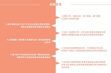 7777888888管家精准管家婆,定量解析解释法_原创性版18.512