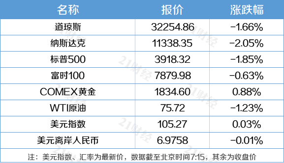 2024年新澳历史开奖记录查询表,策略调整改进_品味版18.225