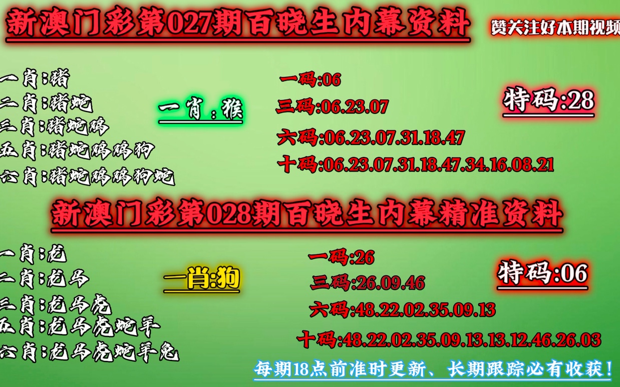 新澳门必中一肖一码100精准,快速处理计划_随机版81.359