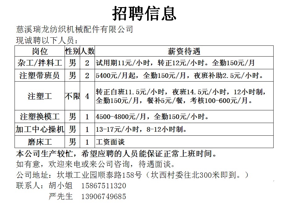 萧山戴村最新招工信息一览