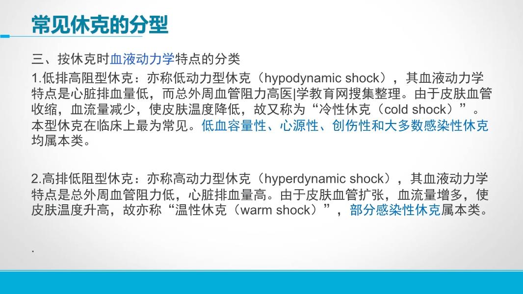 休克最新分型四型,探索学习之旅,培育自信与成就感的源泉