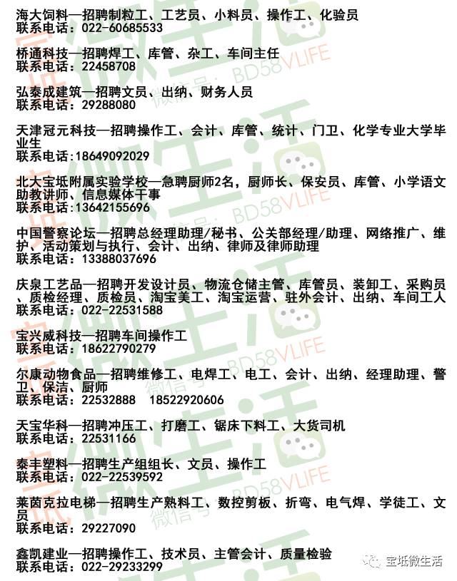汉沽最新招聘信息汇总