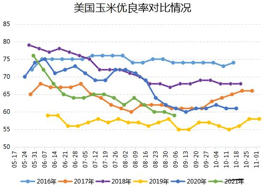 科技重塑粮食市场，最新粮食期货开启智能交易新时代