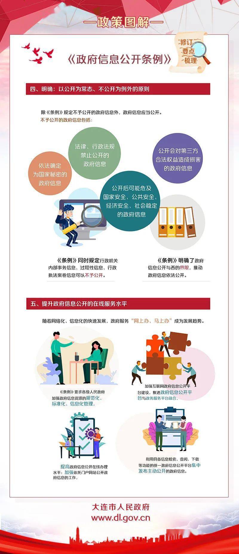 最新公开图解，任务完成与技能学习步骤指南详解