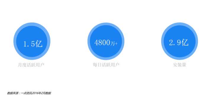 黄页最新频道，探索自然美景，寻找内心平和的轻松之旅