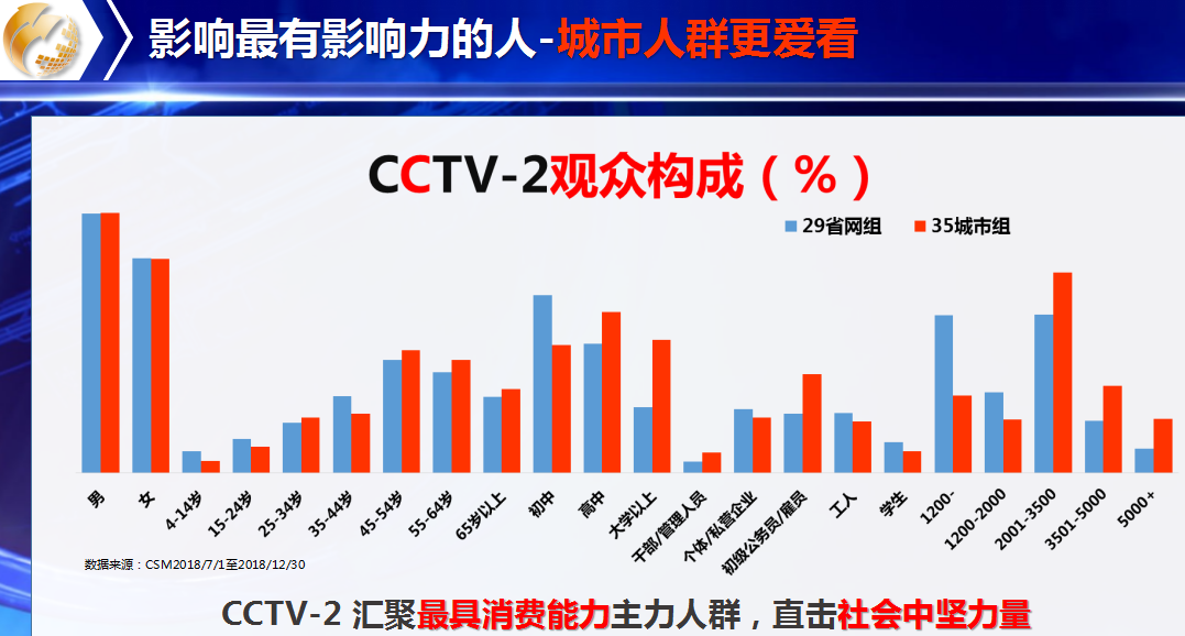 黄页最新频道,探索自然美景,寻找内心平和的轻松之旅