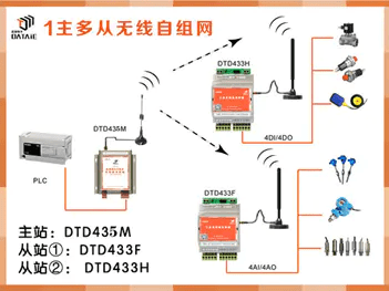 Sedong最新磁力连接技术解析与应用探讨