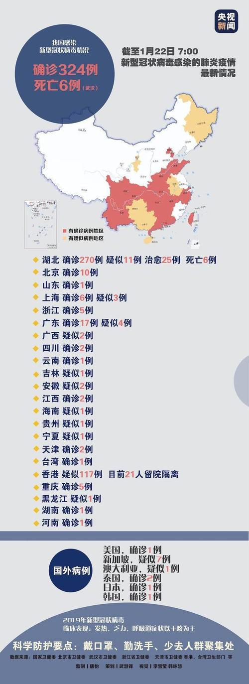 自然探索之旅，疫情之外的新启程