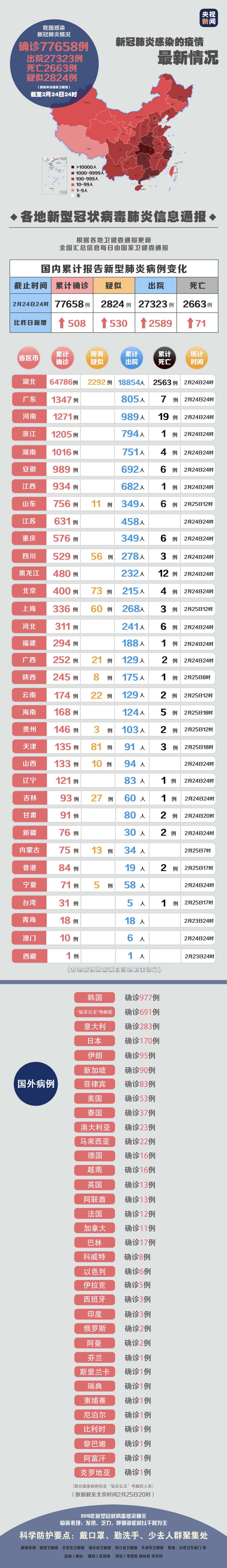 自然探索之旅,疫情之外的新启程