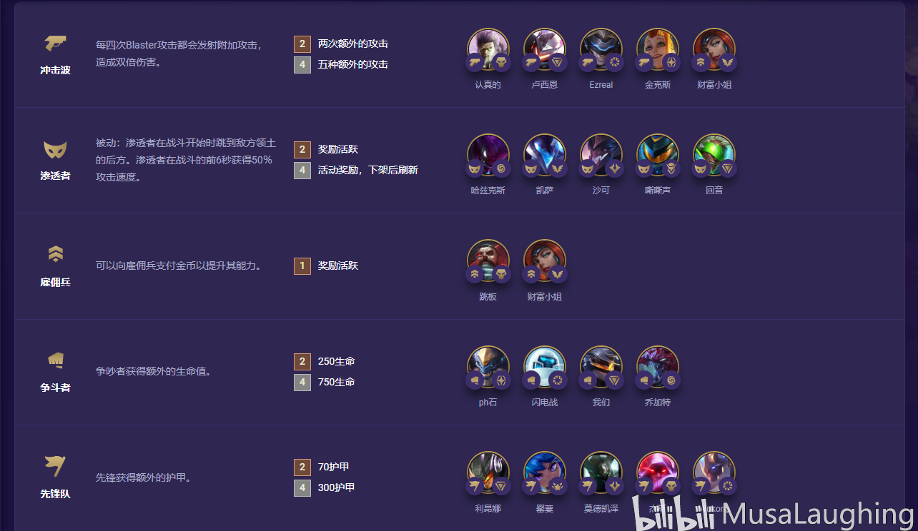 S3最新阵容，变化、学习与自信的力量三大核心驱动力揭秘！