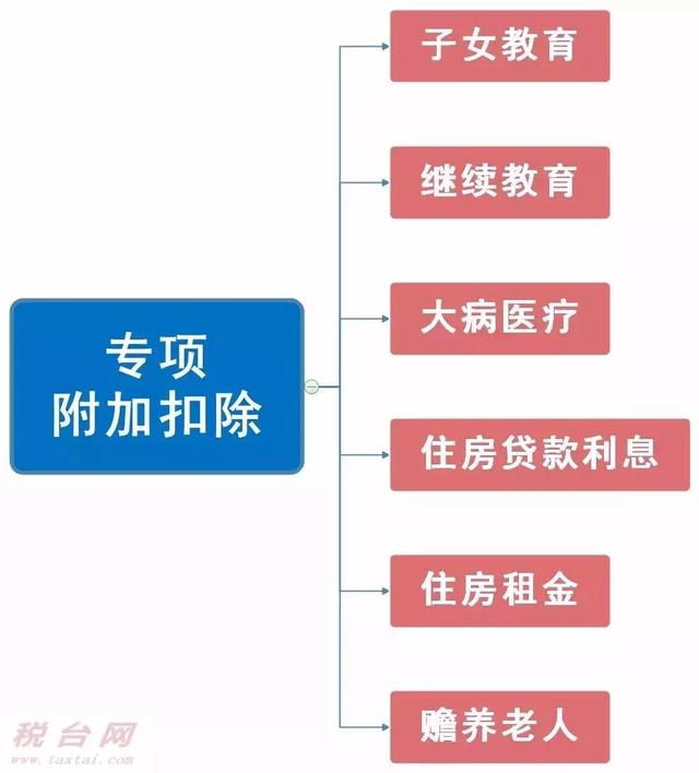 白钢旗杆 第299页