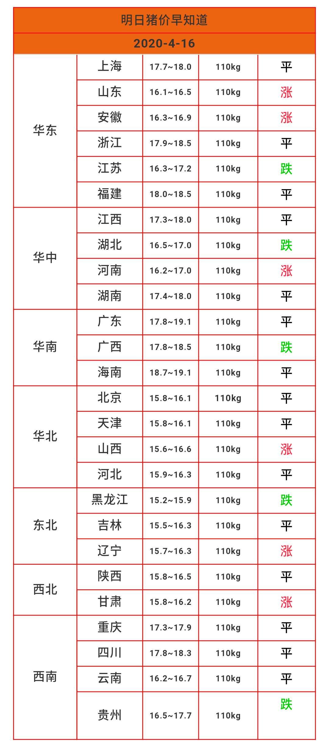 明天猪价变化背后的学习之旅与自我超越励志故事