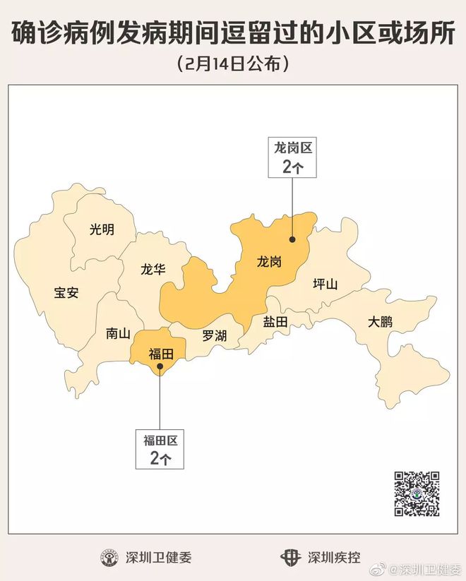 深圳新肺炎最新动态下的温馨日常实录