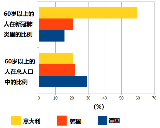 德国新冠疫情最新数据，时代缩影的观察报告