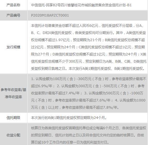 四川最新融资探索，小巷深处的独特小店商业魅力之旅