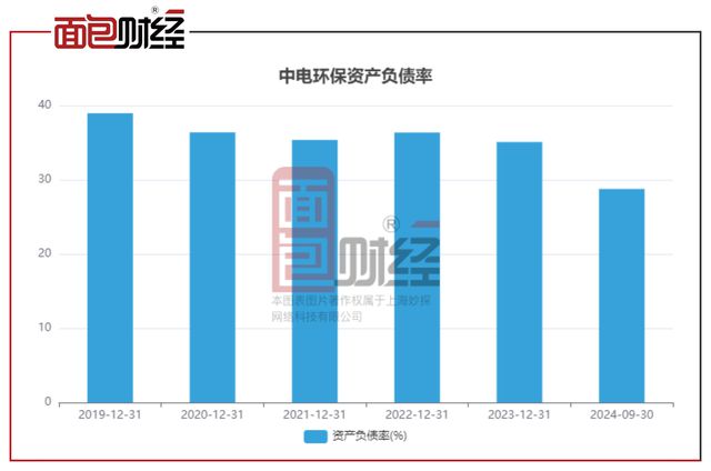 电动旗杆 第285页
