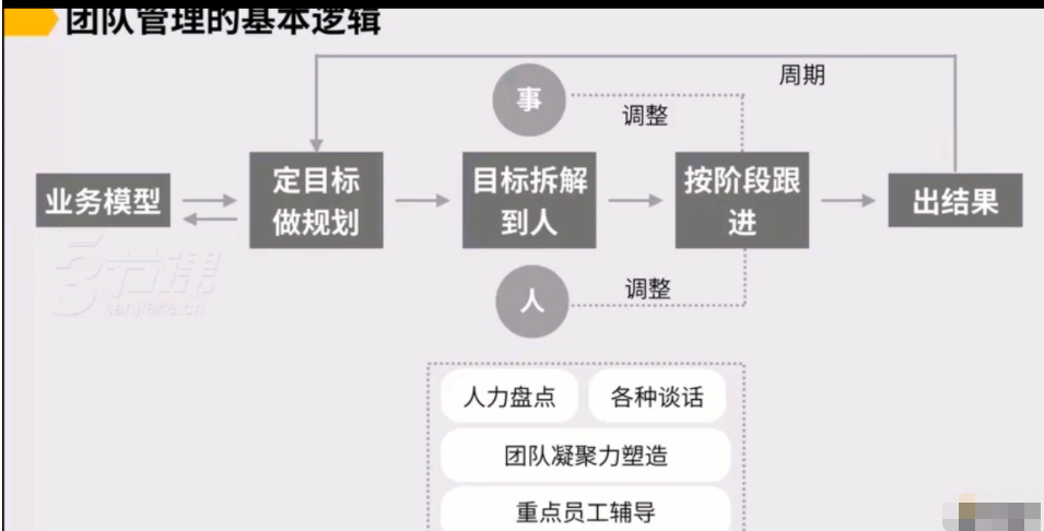 探索独特环境下的团队魅力,小巷中的宝藏揭示最新团队控制策略