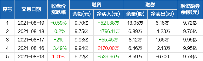 海特高新股份股票行情深度解析及市场展望