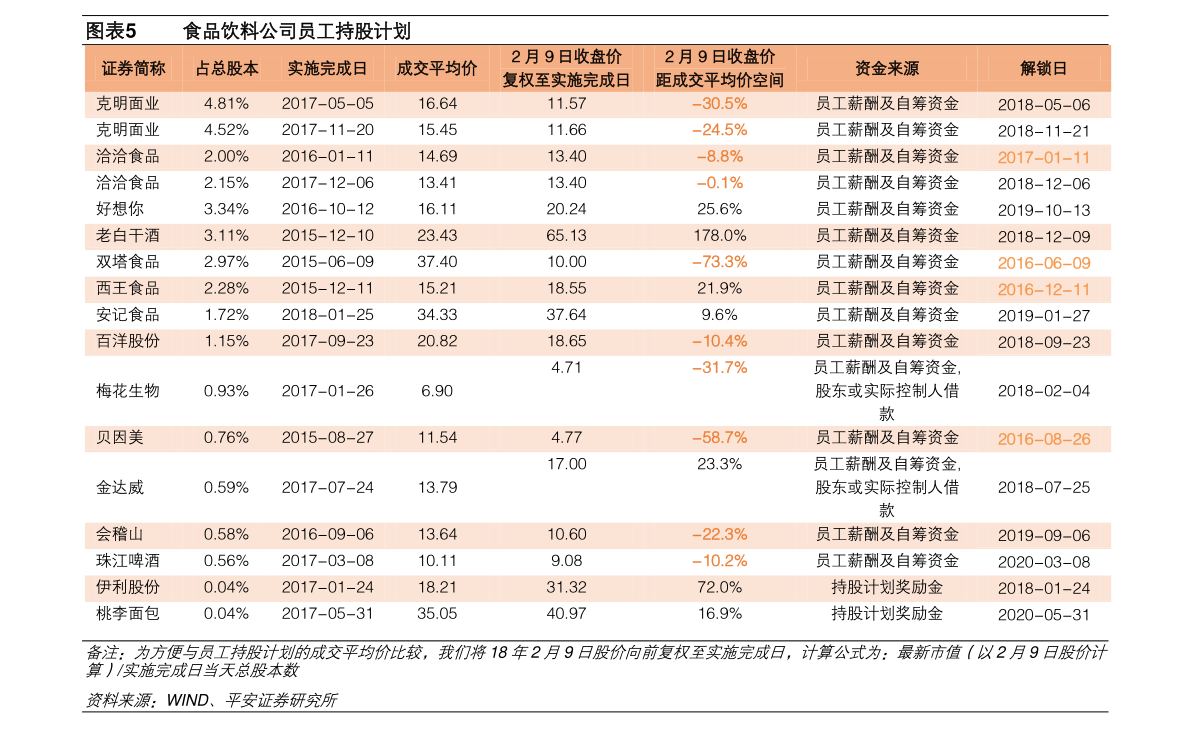 150201券商B股票行情深度分析
