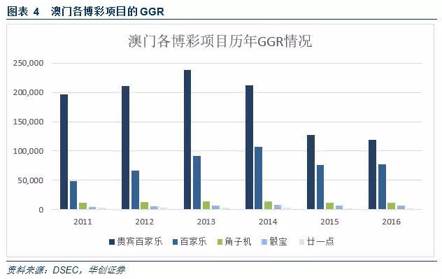“澳门最新动态”,澳门最新动态